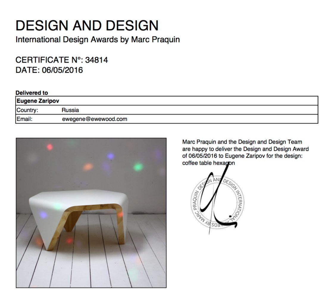 ewwgene.github.io / DESIGN / Hexagon